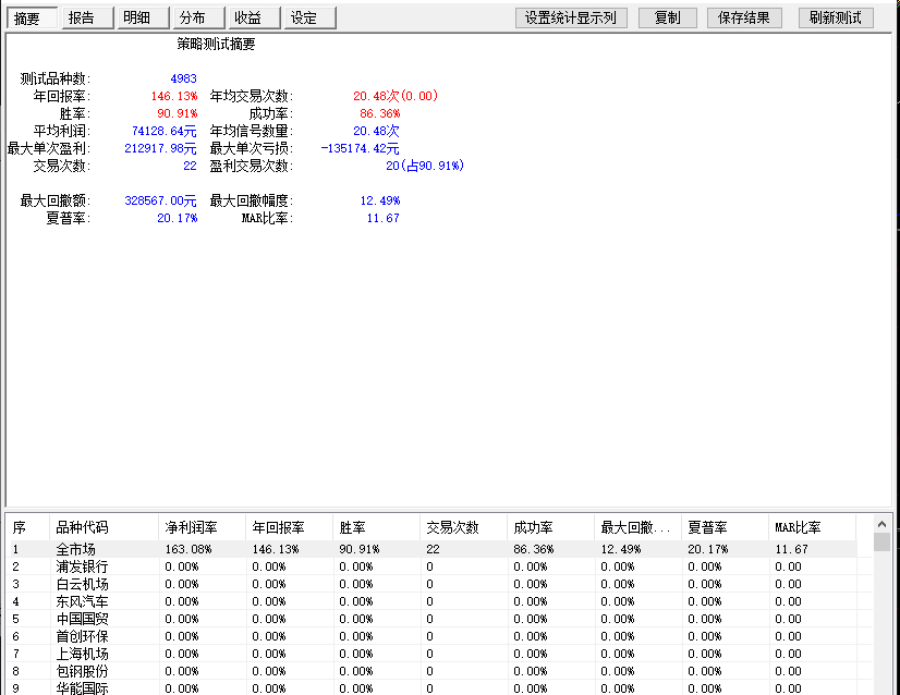 高胜率〖飞龙在天〗副图/选股指标 原理自创 胜率90% 年回报146% 无未来 通达信 源码