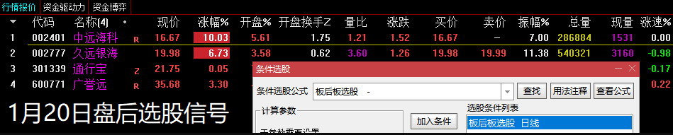 〖板后板初选〗副图/选股指标 涨停板后竞价趋势初选 兔年开启升级新模式 通达信 源码