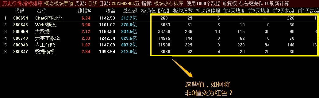 优化版〖概念板块热点排序〗副图指标 龙头股 找出热点板块中率先涨停活跃股 通达信 源码