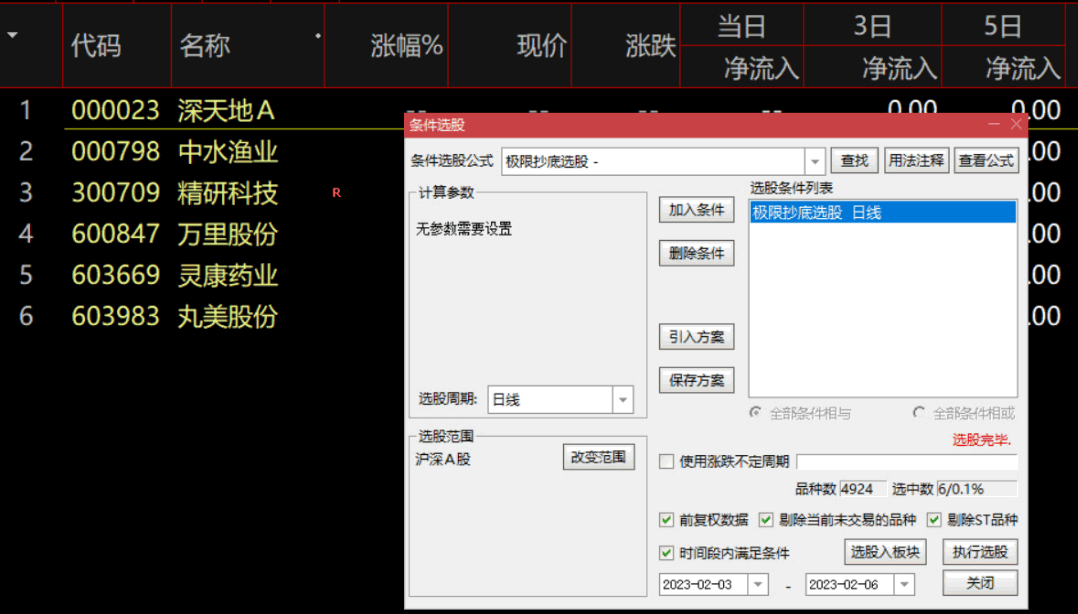 〖极限抄底〗副图/选股指标 极限精准的抄底 超跌反弹即进场 手机电脑均可使用 通达信 源码