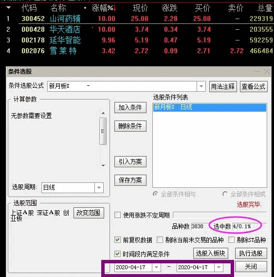 〖新月板〗套装指标 涨停回马枪高成功率抓板 适合超短和短线操作 通达信 源码