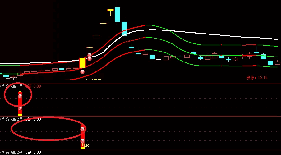 〖涨停火箭〗主图/副图/选股指标 笑傲牛熊市的涨停启动 90％吃肉交易技巧 套装指标 通达信 源码