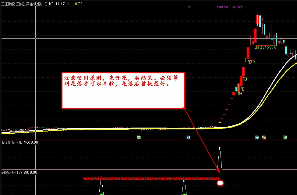 【金钻精品】〖涨停捉妖正版〗+〖春暖花开〗副图/选股指标 抓住后涨停 横扫所有牛股 通达信 源码