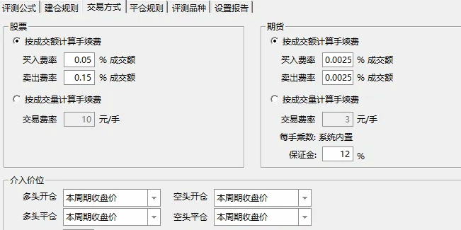 〖超稳底抄底指标〗副图指标 收盘价评测达83%胜率 无未来函数 通达信 源码