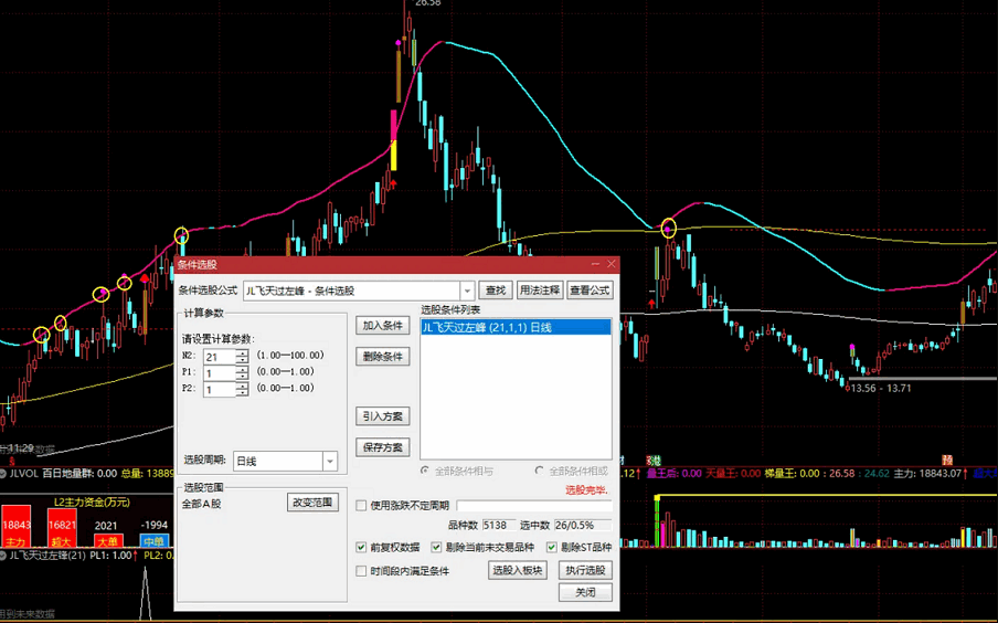 〖JL飞天过左峰〗副图/选股指标 新规下主力操盘无处遁形 内含JL飞天主图信号 通达信 源码