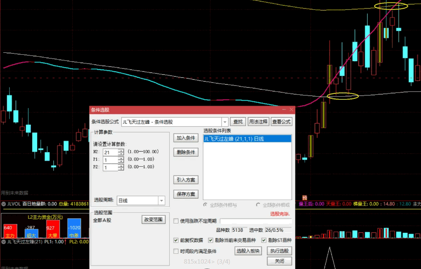 〖JL飞天过左峰〗副图/选股指标 新规下主力操盘无处遁形 内含JL飞天主图信号 通达信 源码