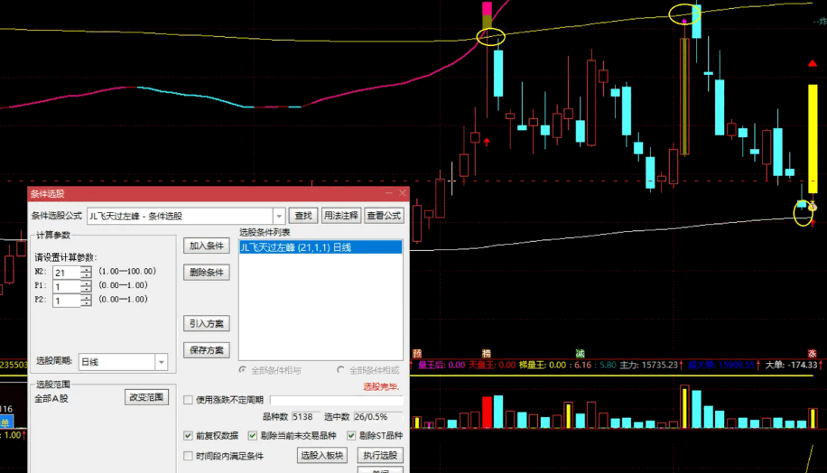 〖JL飞天过左峰〗副图/选股指标 新规下主力操盘无处遁形 内含JL飞天主图信号 通达信 源码