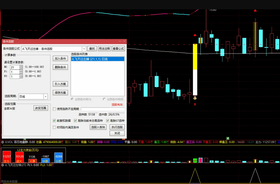 〖JL飞天过左峰〗副图/选股指标 新规下主力操盘无处遁形 内含JL飞天主图信号 通达信 源码