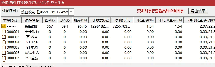 沂蒙路〖残血收割抄底系统〗金钻副图/选股指标 抢人头 拿一血 复活再杀 魔王出击 胜率最高95.6% 通达信 源码