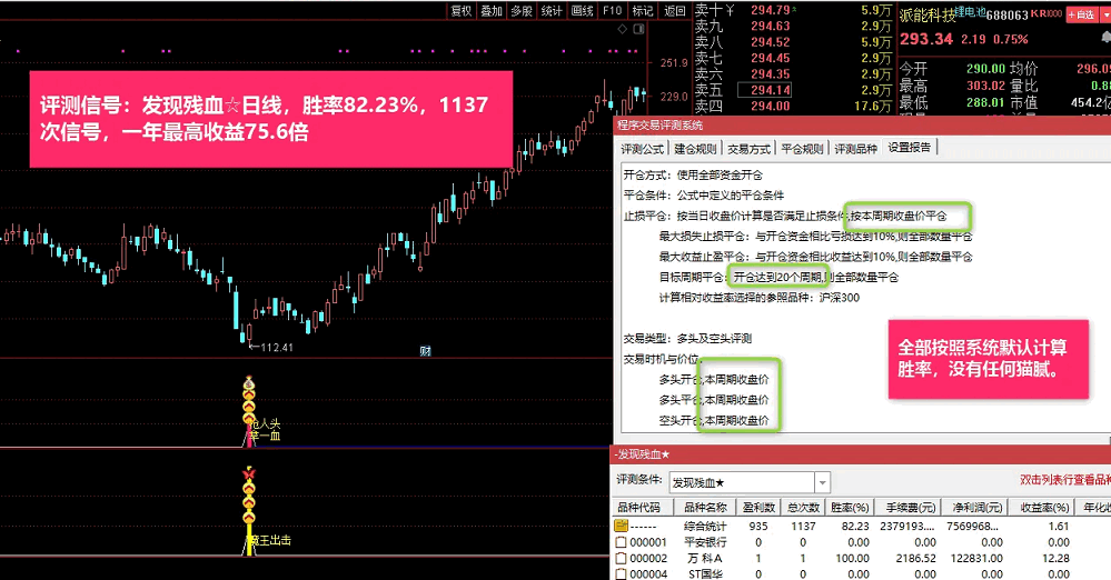 沂蒙路〖残血收割抄底系统〗金钻副图/选股指标 抢人头 拿一血 复活再杀 魔王出击 胜率最高95.6% 通达信 源码