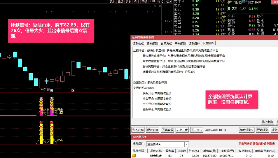 沂蒙路〖残血收割抄底系统〗金钻副图/选股指标 抢人头 拿一血 复活再杀 魔王出击 胜率最高95.6% 通达信 源码
