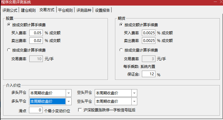 【无未来不加密】〖永不恋战〗副图/选股指标 胜率80%+ 今买明卖隔夜T+0 复利滚动稳定盈利 通达信 源码