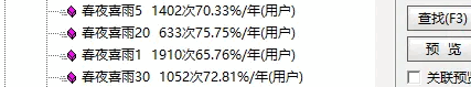 〖春夜喜雨〗副图/选股指标 反转走强 右侧买入 胜率高达75% 无未来 不漂移 通达信 源码