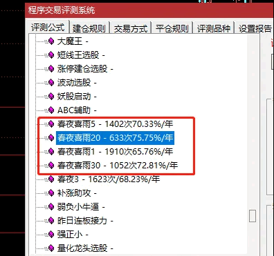 〖春夜喜雨〗副图/选股指标 反转走强 右侧买入 胜率高达75% 无未来 不漂移 通达信 源码