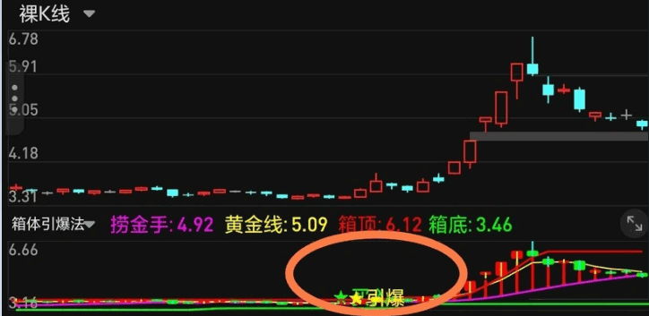 〖箱体抓爆龙头股〗副图/选股指标 买入进场引爆点 介入大行情 无未来函数 通达信 源码