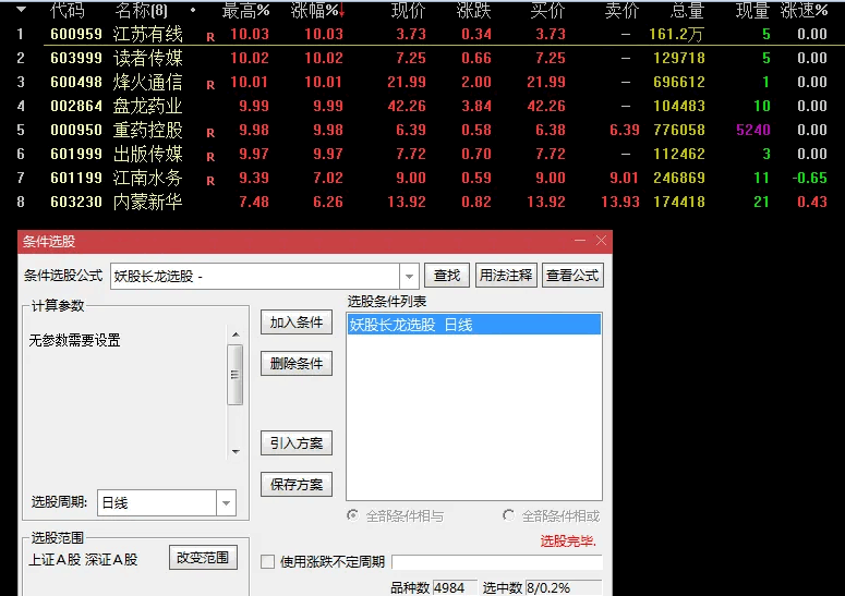 五一大礼！精品抓翻倍大牛！〖妖股长龙〗主图/副图/选股指标 盘中预警抓当天涨停 中国科传、曲江文旅有信号 通达信 源码