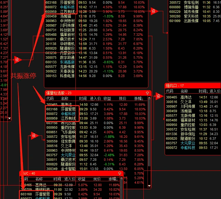 〖龙脉〗SVIP副图/选股指标 出信号当天买入即可 卧龙变飞龙 超级开源 通达信 源码