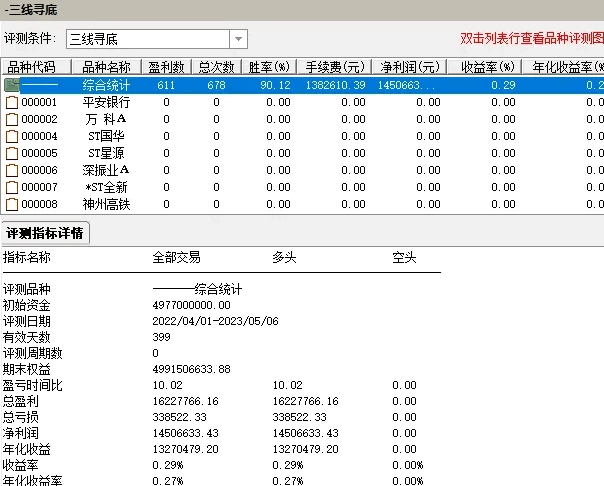 〖三线寻底〗副图/选股指标 尾盘买入 高成功率 无未来函数 安全可靠 通达信 源码