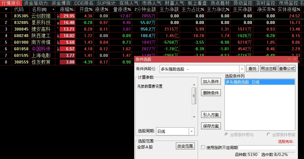 〖多头强势〗副图/选股指标 适合超短线盘中和尾盘用 无未来 开源 通达信 源码
