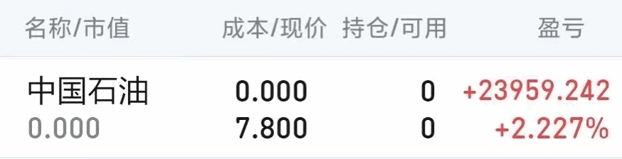 〖溢价率选股套装〗副图/选股指标 财富密码 巨量见天价 当日放量后提示信号 通达信 源码