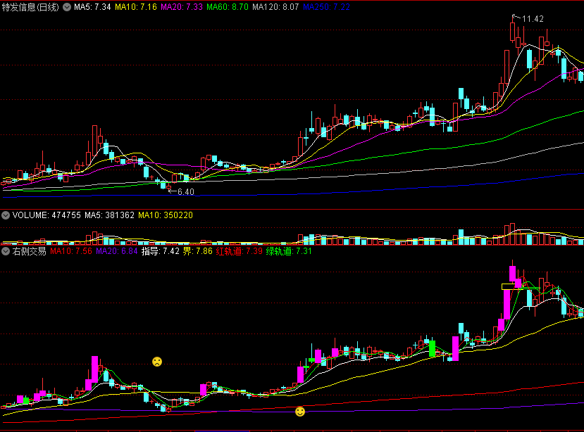 〖右侧交易〗副图/选股指标 笑脸标志买入 紫色柱出现持股 通达信 源码