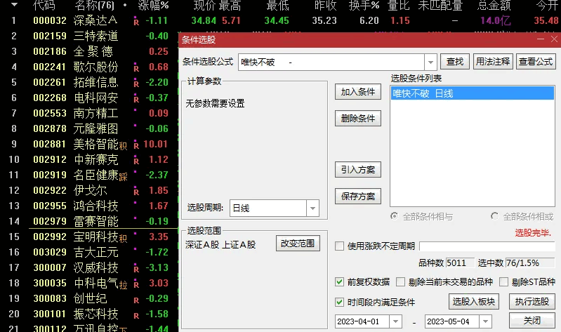 〖唯快不破〗副图/选股指标 选大跌过的票 赚个大波段 通达信 源码