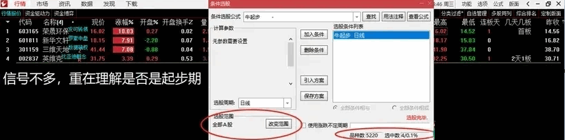 〖牛起步〗副图/选股指标 强者恒强 信号不多 主板创业板都适用 注重趋势 源码