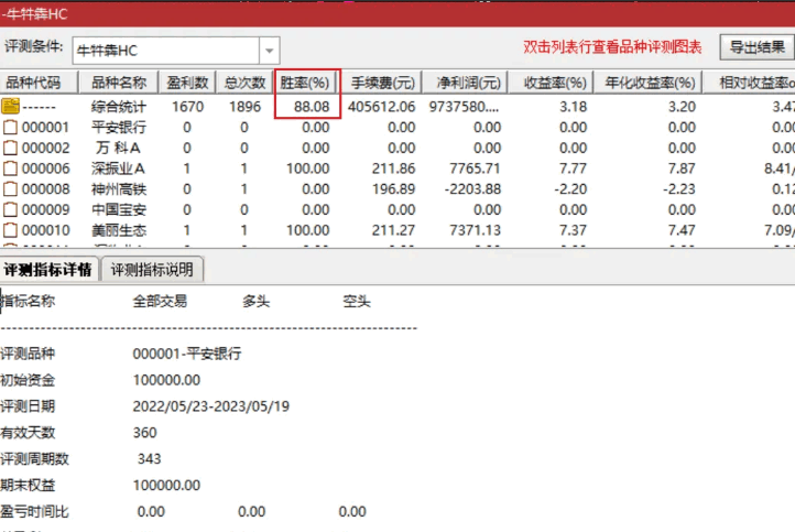 ☆☆☆☆推荐〖牛牪犇战法〗主图/副图/选股指标 【胜率96%】 主力足迹线上放心买入 通达信 源码