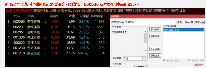 〖九封至尊〗主图/副图/选股指标 超级盘中资金版 涨停打板 资金打分排名 无需dll版本 通达信 源码