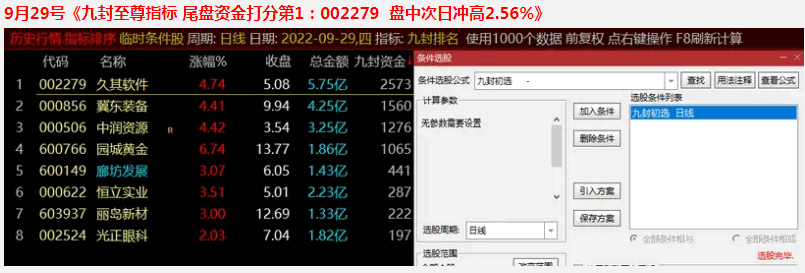 〖九封至尊〗主图/副图/选股指标 超级盘中资金版 涨停打板 资金打分排名 无需dll版本 通达信 源码