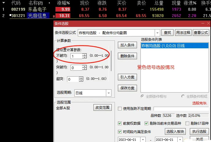 〖炸板分时均线战法〗套装主图/副图/选股指标 针对炸板设计 出票不多 非涨停出信号 通达信 源码