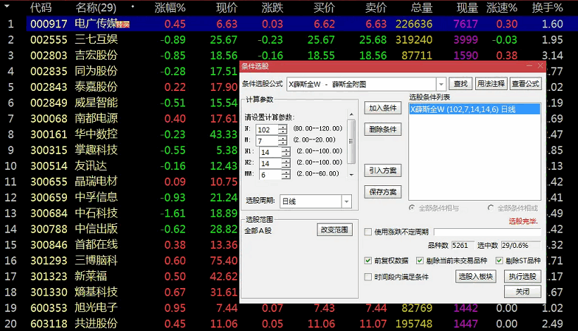 〖薛斯全套〗主图/副图/选股指标 自用12年的指标 有它任何庄家都无法造假 通达信 源码