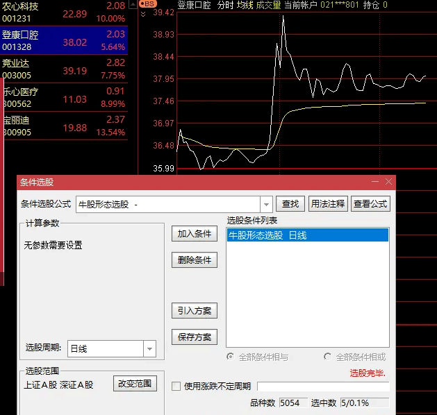 实战擒牛、〖牛股形态选股〗副图/选股指标 一轮主升浪必经之点 低位转折走一波行情 通达信 源码