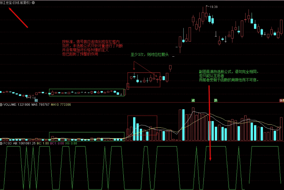 【江哥小工具】〖阶段量阶〗副图/选股指标 原创 找出阶段性放量 无未来 通达信 源码