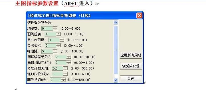 〖精准线〗主图指标 准确体现量学的基本精神 无密码 通达信 源码