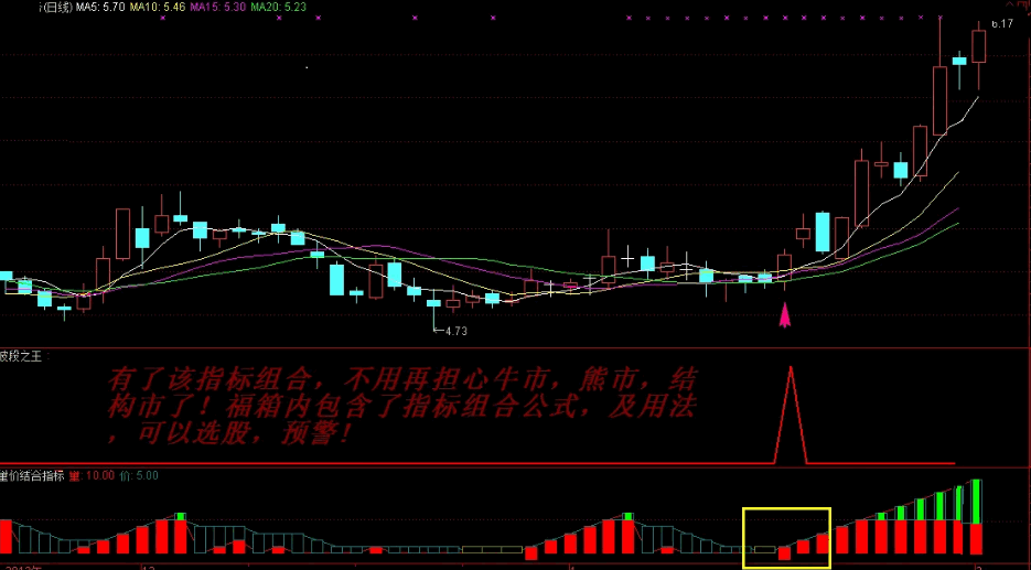 高概率〖波段之王〗+〖量价结合〗副图指标 个人原购买的金钻指标 无未来 通达信 源码