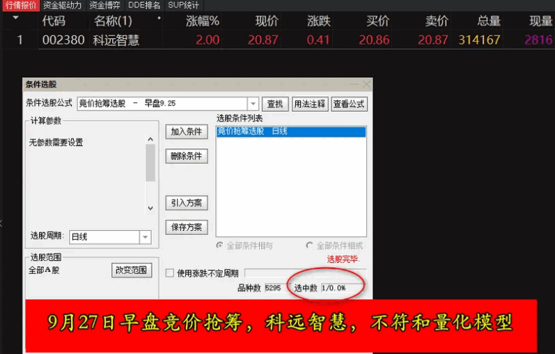 〖竞价抢筹量化模型〗主图/附图/选股指标 简单易用高效精准助力主升 手机电脑通达信通用 通达信 源码