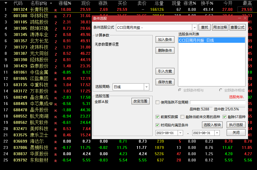 〖CCI日周月共振2〗副图/选股指标 无加密 信号清晰明确 无未来 通达信 源码