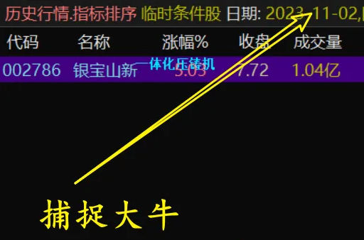 〖巨额竞价〗竞价选股指标 数据全天不变 稳定走牛 通达信 源码