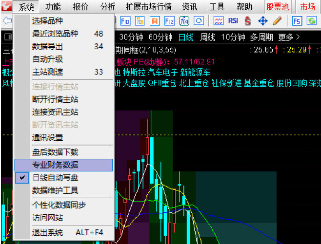 专业财务数据之〖北向持仓〗副图指标 红绿柱是当天净增净减 黄色线是持仓变化线 通达信 源码