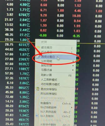 〖擒龙可回看〗副图指标 竞价擒龙排序指标 历史数据可回测 通达信 源码