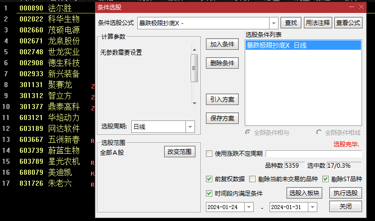 今选〖暴跌极限抄底〗副图/选股指标 抄底公式注重底部价值买入 暴跌买入适合中短期交易 通达信 源码