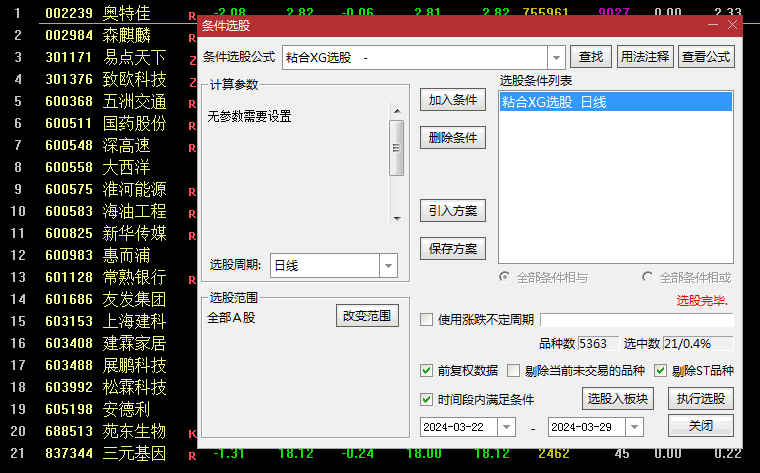 今选〖粘合突破〗主图/选股指标 突破XG选股和粘合XG选股 无未来 通达信 源码