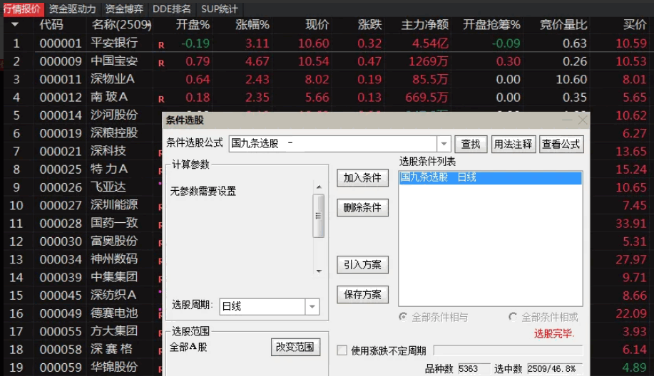 〖国九条预选〗选股指标 规避垃圾票 股息率+总市值+营收+净利润 通达信 源码