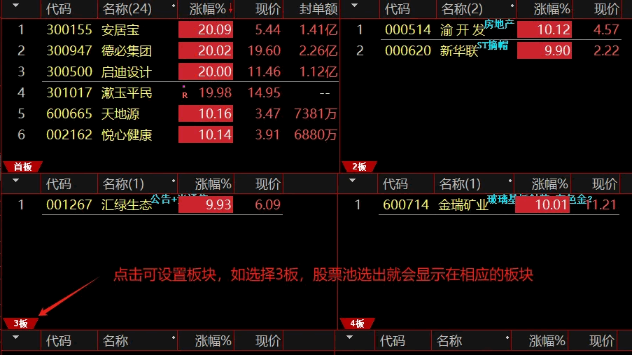 涨停板复盘专用，通达信最新创业板20%涨幅的复盘工具，全套指标看盘模板，工欲善其事，必先利其器，源码发放！