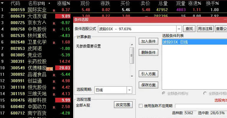 实战派【波段03号指标组】主图/副图/选股指标 手机适用 通过主力资金力度等综合数据判断主力厂参观成本中小波段交易！