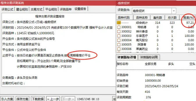 众筹指标〖趋势捉妖〗主图/副图/选股指标 这个思路是针对当下的创业板的思路 专抓创业板妖股！