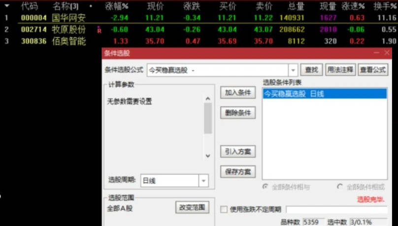 〖今买稳赢〗副图/选股指标 并非我独创的杰作 个人认为好的指标分享给大家 通达信 源码