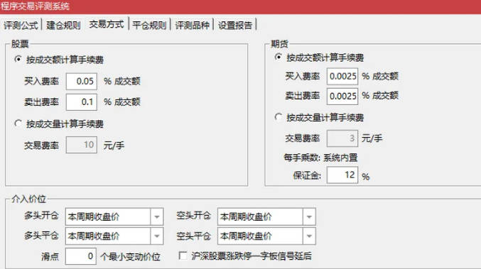 挑战全网的【精准进场点】副图/选股指标，最可靠入场点，内附回测，无未来，不漂移，不服来战！