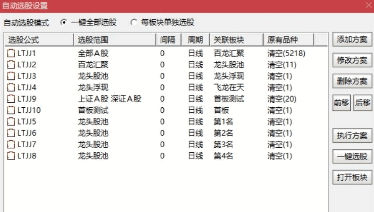 精心打造的【龙头竞价8.0】竞价专用系统指标，快速精准的评估，锁定龙头前四名，飞龙在天和首板！